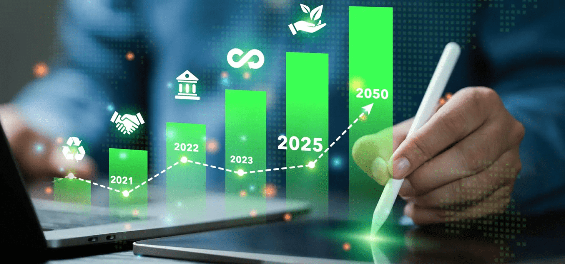 Green sustainability growth chart 2021–2050